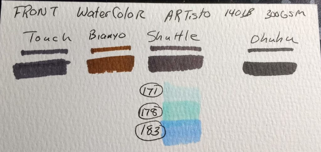 Artisto Watercolor Pad 30 Sheets, 140lb, 300gsm